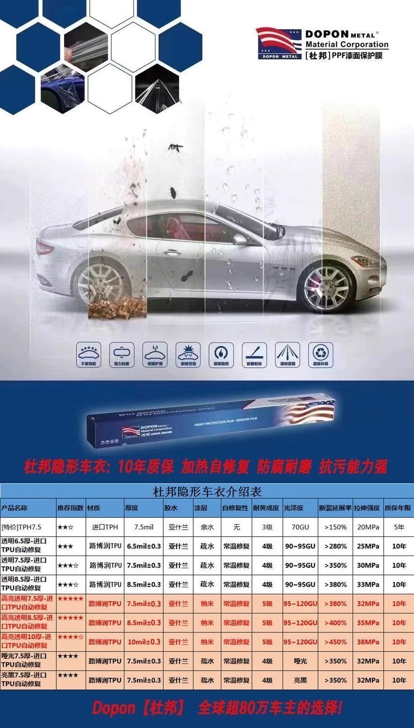 Tpu Paint Transparent Protective Film, Self-Healing, Scratch-Resistant, No-Bake Car Film, Invisible Car Wrap, Ppf with 10-Year Warranty