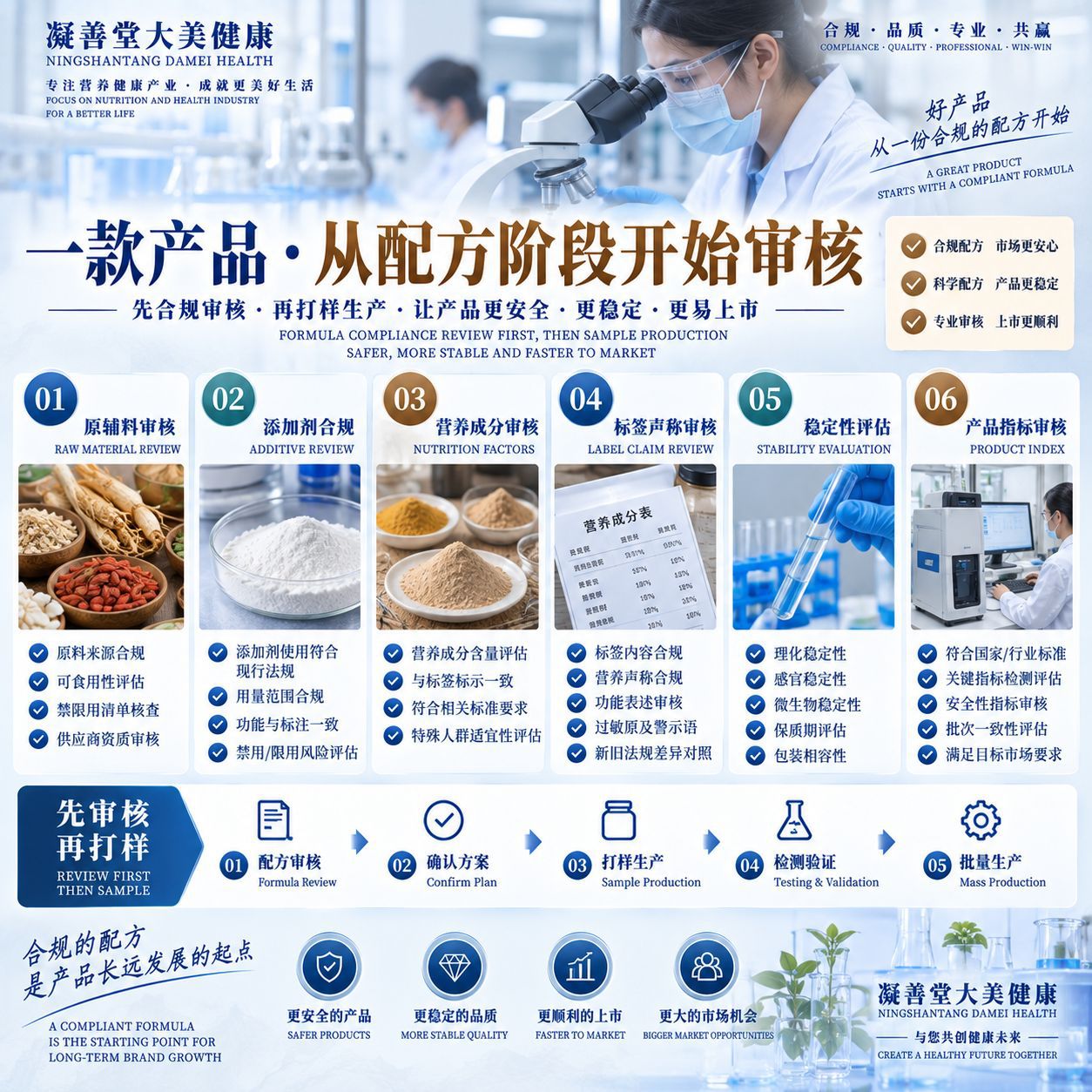 Dark Plum Hawthorn Tangerine Peel Paste (Wu Mei Shan Zha Chen Pi Gao) — Traditional Herbal Paste, 90g in use