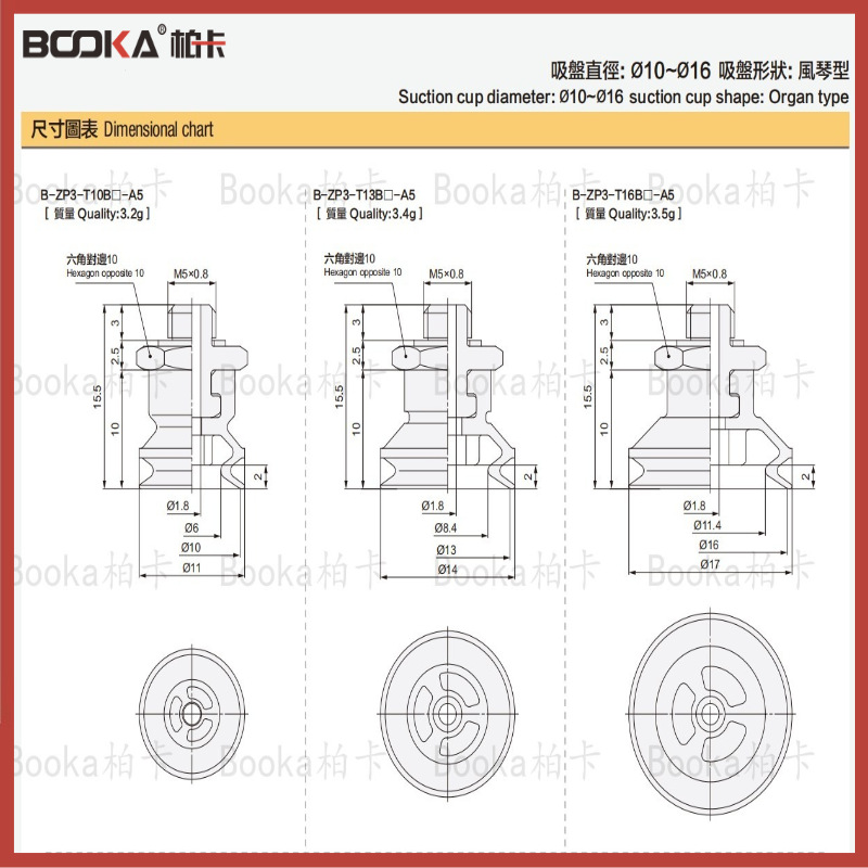 B-ZP3-U-UM-B180A.png