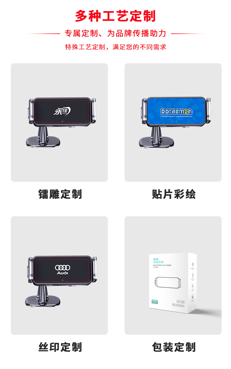 模块三：多种工艺定制