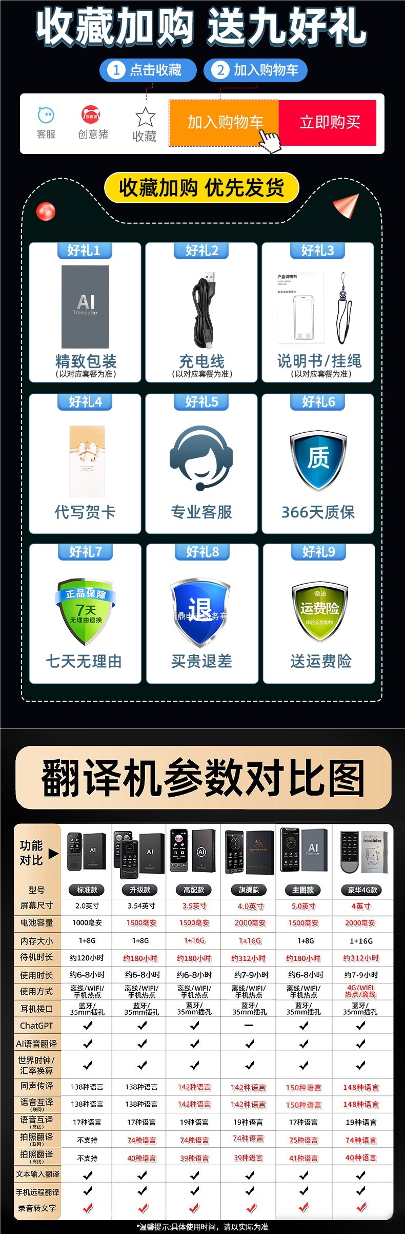 The 2025 new offline intelligent translation machine, simultaneous translator, enables real-time voice dialogue and multi-language translation into English full figure