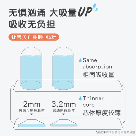 Beiyinke ultra-thin pull-up pants baby diapers breathable dry walking pants a generation of hair