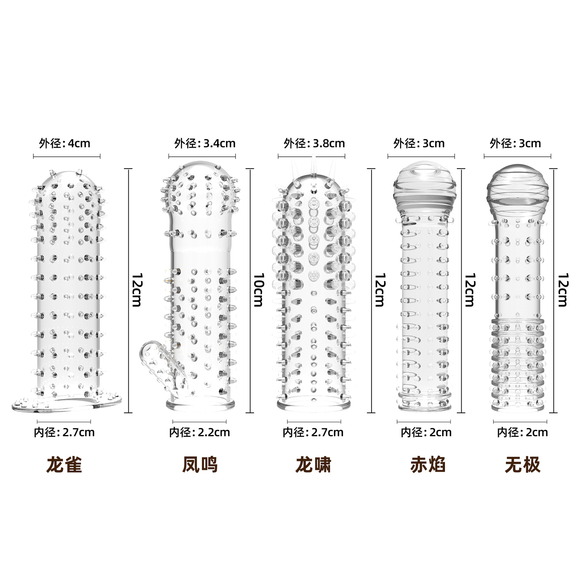 Men’s Wolf-Tooth Textured Condom, Transparent TPE, Large-Particle Stimulation — detail image 1
