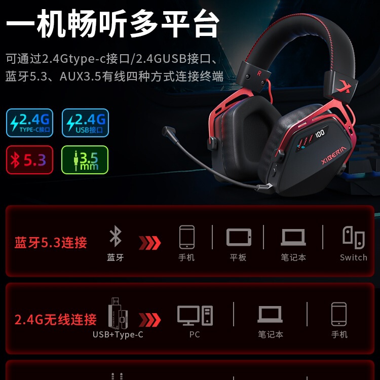 K03S ワイヤレスヘッドセットゲーミングヘッドセット Bluetooth 2.4G e スポーツヘッドセットデスクトップコンピュータサウンドリスニングポジショニング|undefined