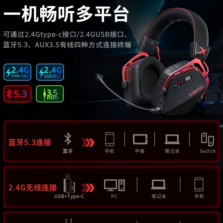 Наушники, игровой ноутбук, 03S, Bluetooth, 4G