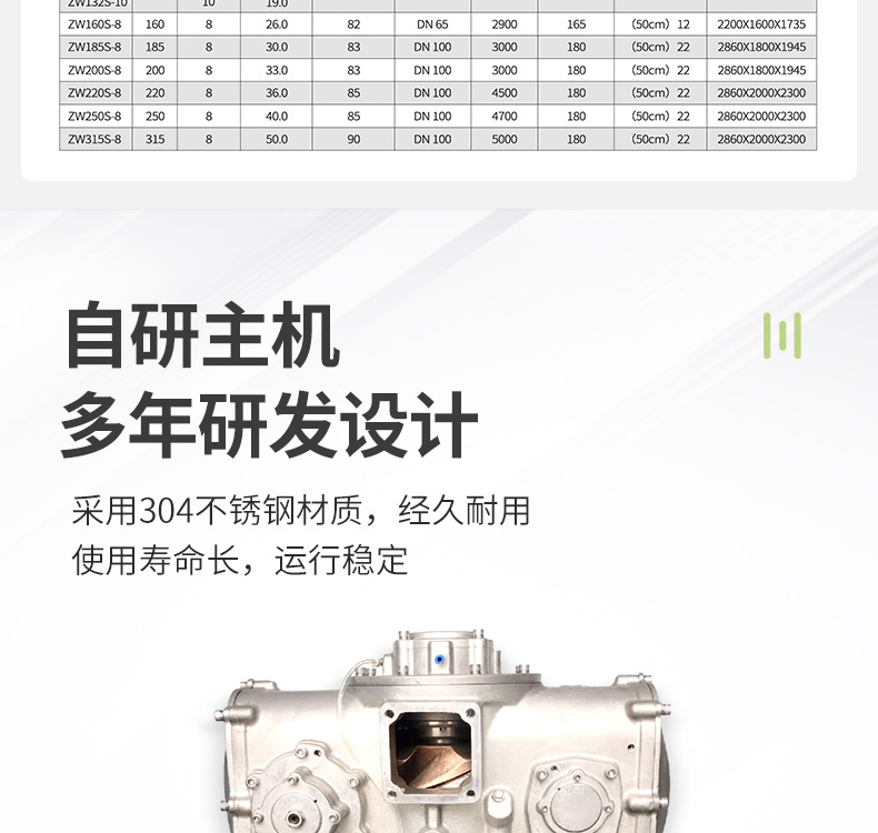 Oil-Free Screw-Type Air Compressor 7.5Kw Water-Lubricated Air Compressor Permanent Magnet Variable Frequency Energy-Saving Source Manufacturer