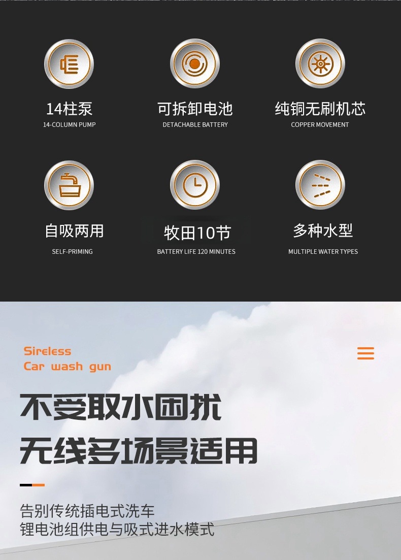Customized Wireless Car Washing Machine, Portable High-Pressure Water Gun for Cars, High-Power Vehicle-Mounted Lithium Battery, Household Electric Car Washing