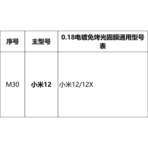 Mayorista pantalla curva sin hornear película UV foto sólida para Huawei Xiaomi OPPOVIVO Glory auto-reparación película de teléfono móvil HD