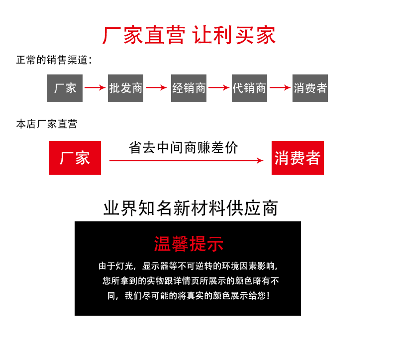 纯色墙纸自粘家用卧室防潮墙纸背景墙贴纸宿舍壁纸wall paper批发详情40