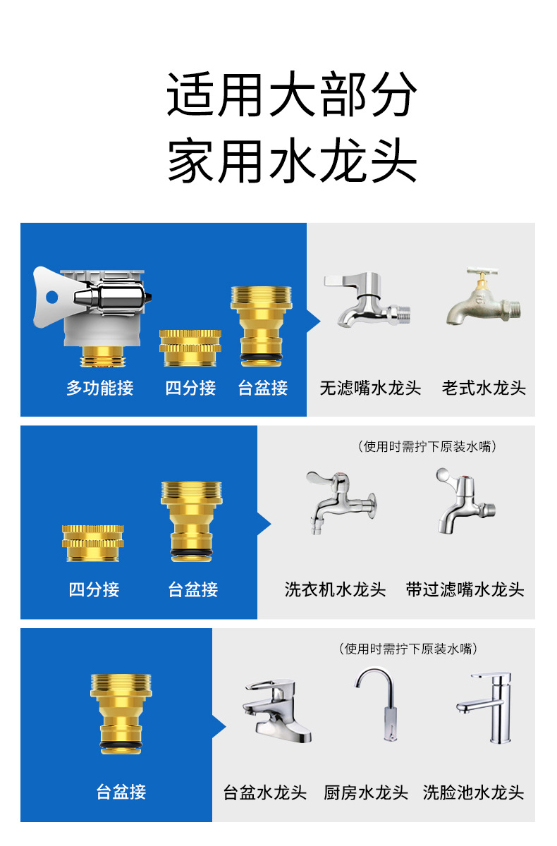 Suitable for Car Washing Water Gun, High-Pressure Household Tool, Telescopic Hose, Powerful Spray Gun Nozzle, for Washing Cars and Floors