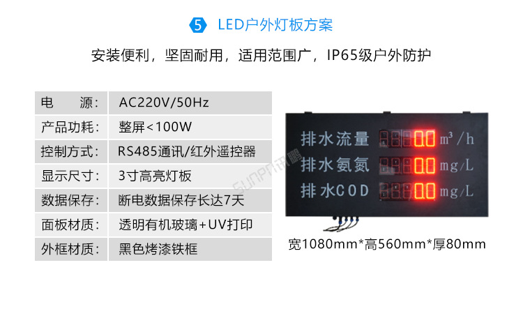 F-显示屏方案_06.png