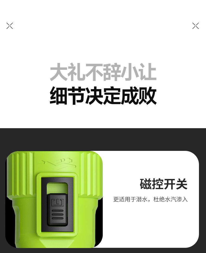 Cross-Border New Led Diving Strong Light Ultra-Bright Waterproof USB Charging Long-Range Long-Life Deep Diving Flashlight for Fishing