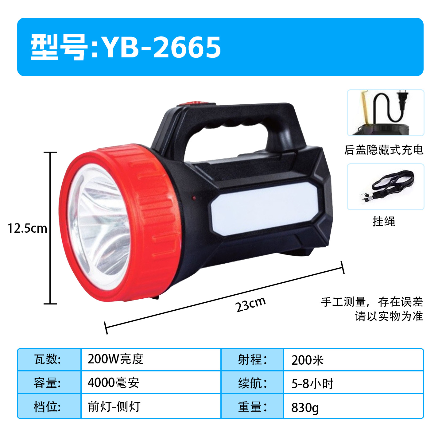 faro de larga duración litio luz alta lumen super brillante recarga remota lámpara de mina montada en la cabeza para pesca al aire libre