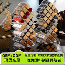 �ڼt���Ժ����滯�yƷ�������ʽ͸���ָ��ռ{�д���������չʾ��