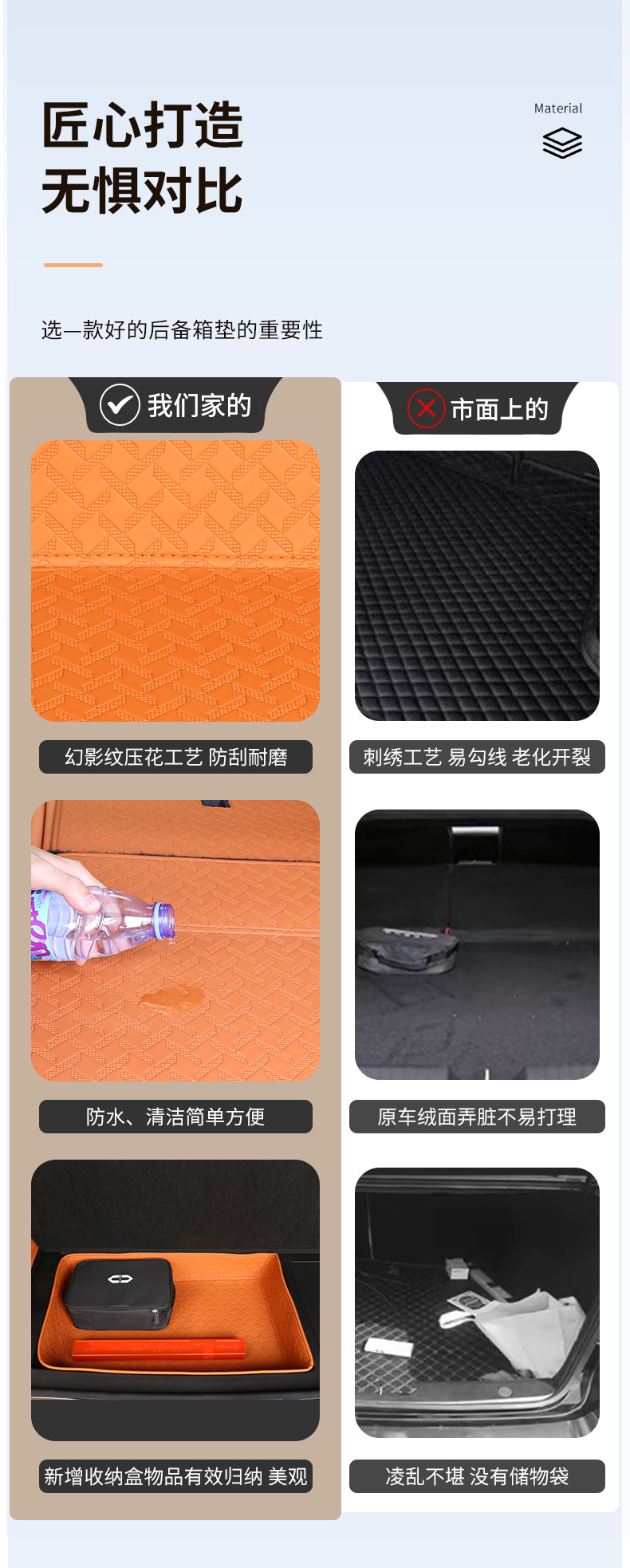 Suitable for 24/25 M9 five-seat six-seat trunk mat back cushion fully surrounded by nappa tail box mat