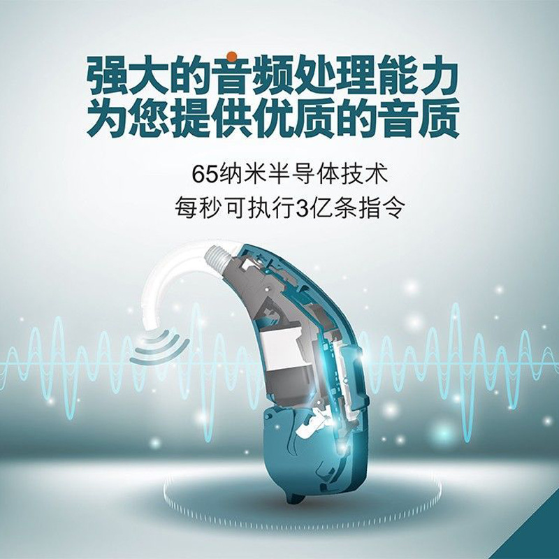 Siwan Boyuan audífono Siemens sordera severa alta potencia alto volumen especial inalámbrico invisible reducción de ruido para personas mayores