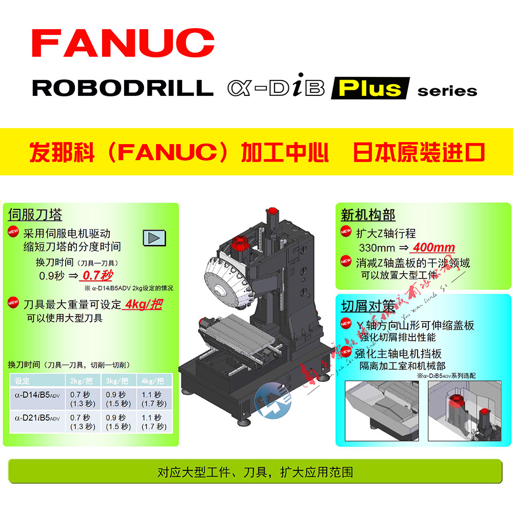 �ӹ�����ѡ���ǿ� ��Ʒ�� ������ �̽��� �ձ��ӹ�����