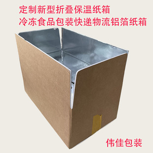 �S�����a��ʳ�XĤ���� �X���w�C�� ��ˮ���� �X�aĤ��ĭ����ӹ�