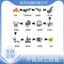 ���u�ӹ��O��ɽ髸���s��ȡ�O�䷬���u��ݮ�u��ˮ���O���u���a��