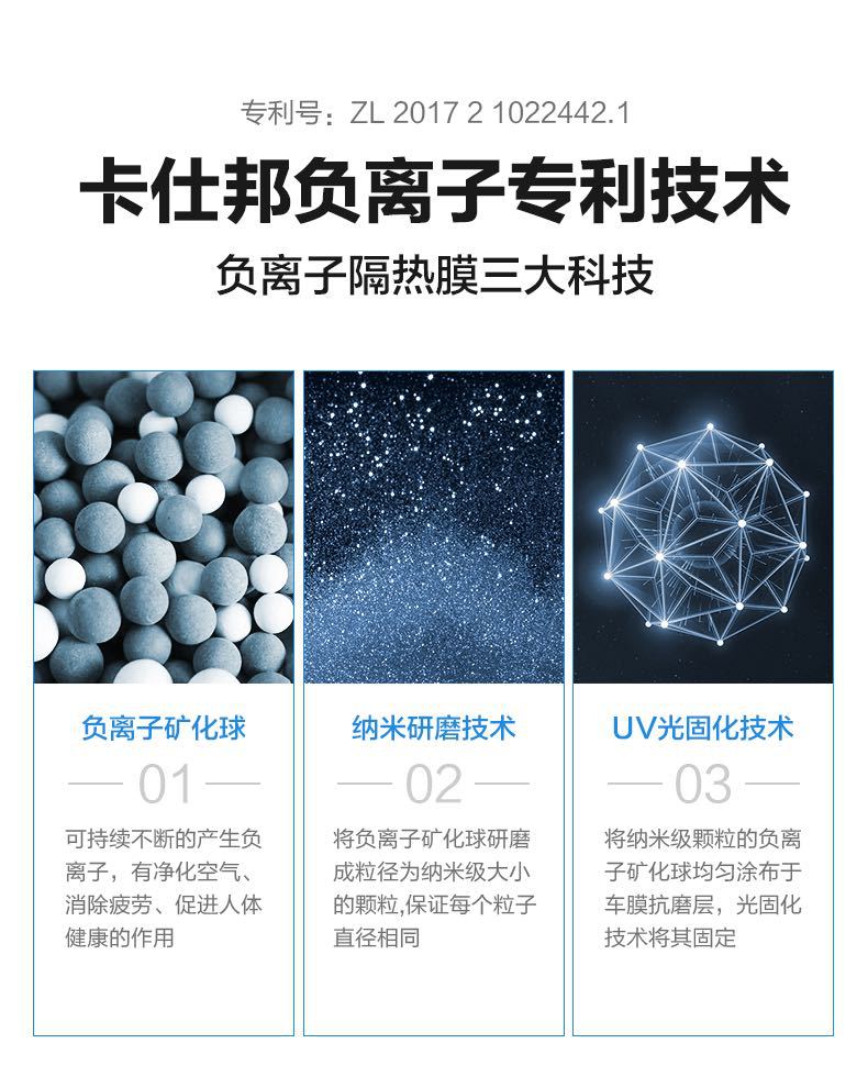 Factory Direct Negative Ion Insulation Film Antibacterial Formaldehyde Removal Insulation Film Glass Film Car High Insulation Solar Film