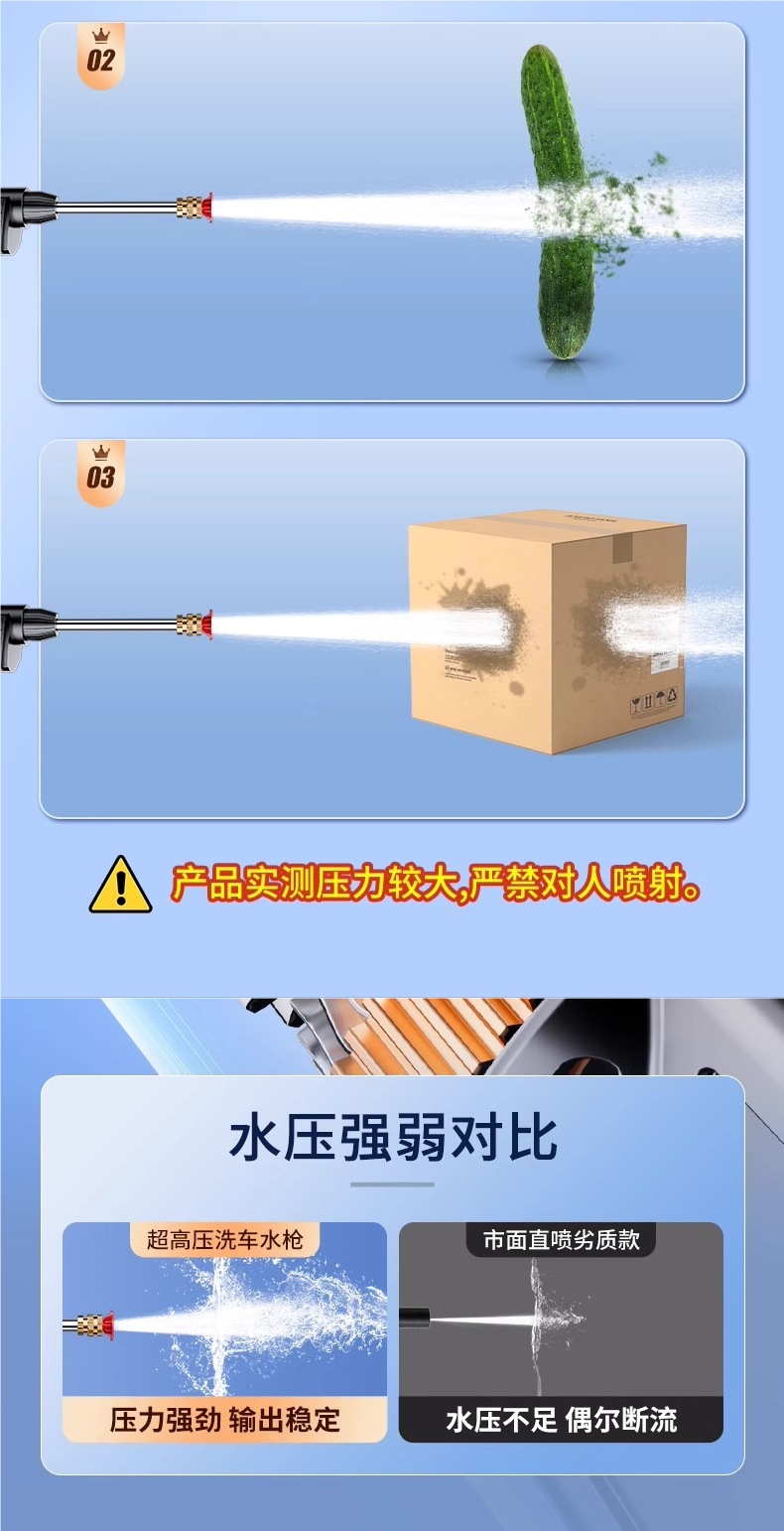 High-Pressure Car Wash Water Gun, New Model for Home Use, Wireless Pump Car Wash Machine, 220V High-Pressure Water Gun, Powerful Floor Cleaning Tool