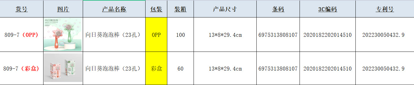 抖音同款向日葵手持泡泡棒少女心ins网红泡泡机大量出泡泡男孩女详情2