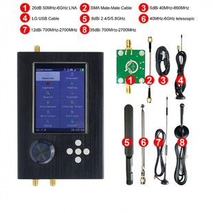 Cross-border hackrf one portapack H2 radio transceiver receiving SDR software development kit