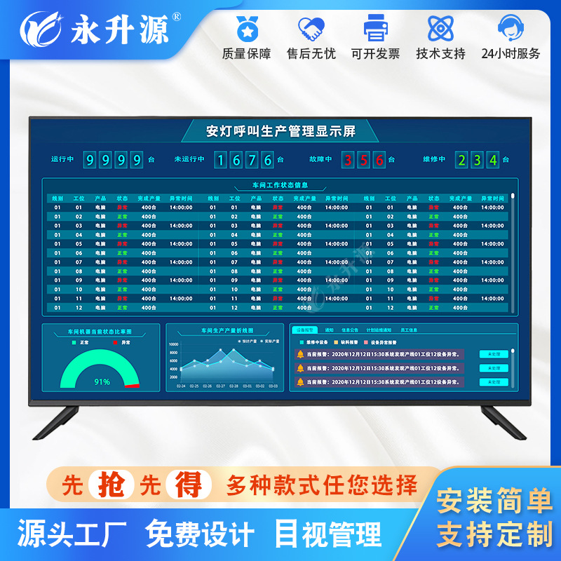 ����������ƺ���ϵͳ���߲�ƷƷ�ʱ����ʼ����ֿ��ӻ�