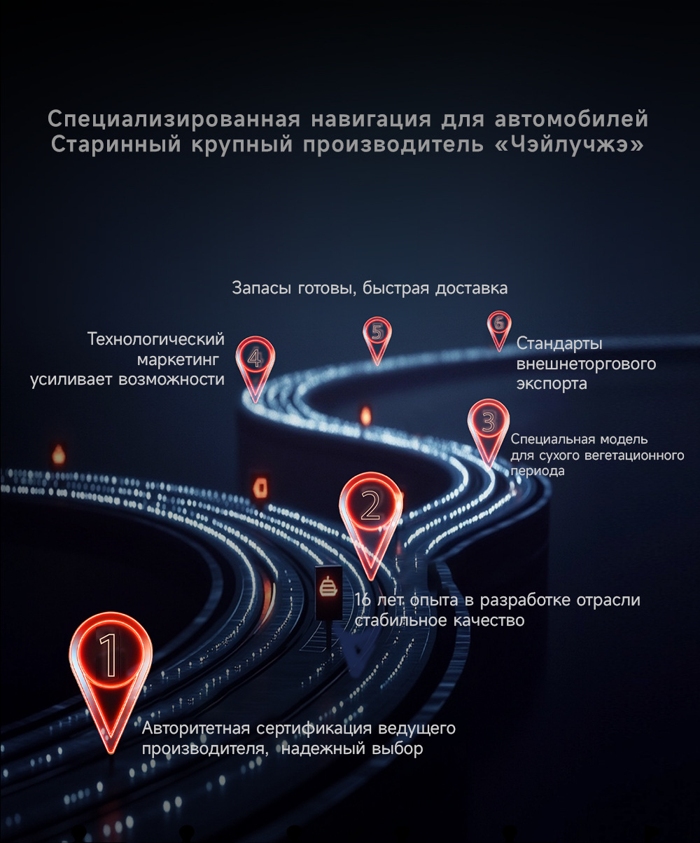 Lada Smart Android Car Navigation System Автомобиль Навигатор