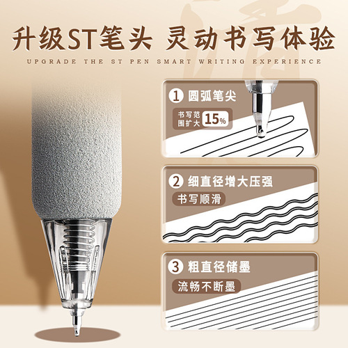 High-Endurance, Traditional Chinese Style Neutral Pen Student Automatic Dry-Erase Set - Black Carbon Pen, Ballpoint Pen