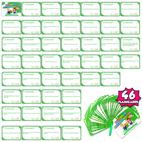 46 Early Flash Cards for Kids to Recognize Themselves, Educational Toys for Cross-Border Amazon, Parent-Child Interest Development and Educational Cards
