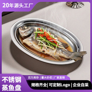 ʳƷ�����P��~�P���������~�����Źǌ��ÙE�A��304��̖�ͱP���l