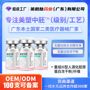 Exosome Type Iii Collagen Freeze-Dried Powder Customized to Repair Nasolabial Folds and Fill Temples and Tear Troughs Without Falling Back