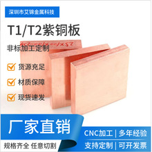 �߼���T1�ӵ����~����a���~�l����T2ȫӲ�t�~�şo�����~