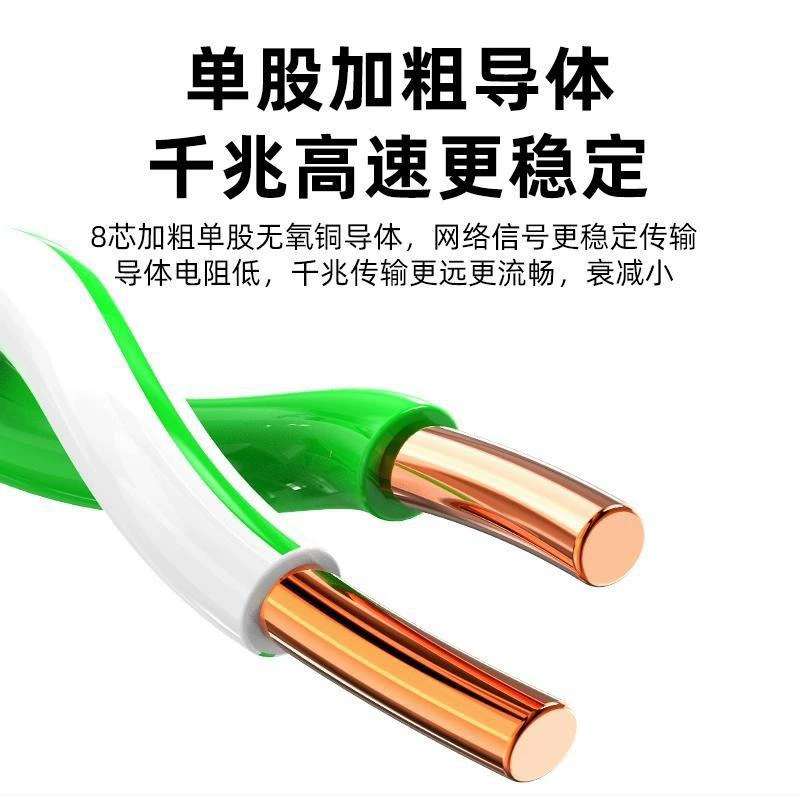 Категория 6 сетевой кабель CAT6 гигабитный домашний инженерный компьютерный широкополосный маршрутизатор 8-ядерная витая пара RJ45 гнездо