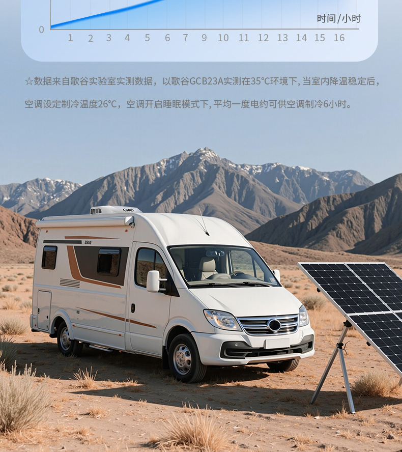 Gegu RV Air Conditioner Rooftop Integrated 12V/48V Frequency Conversion