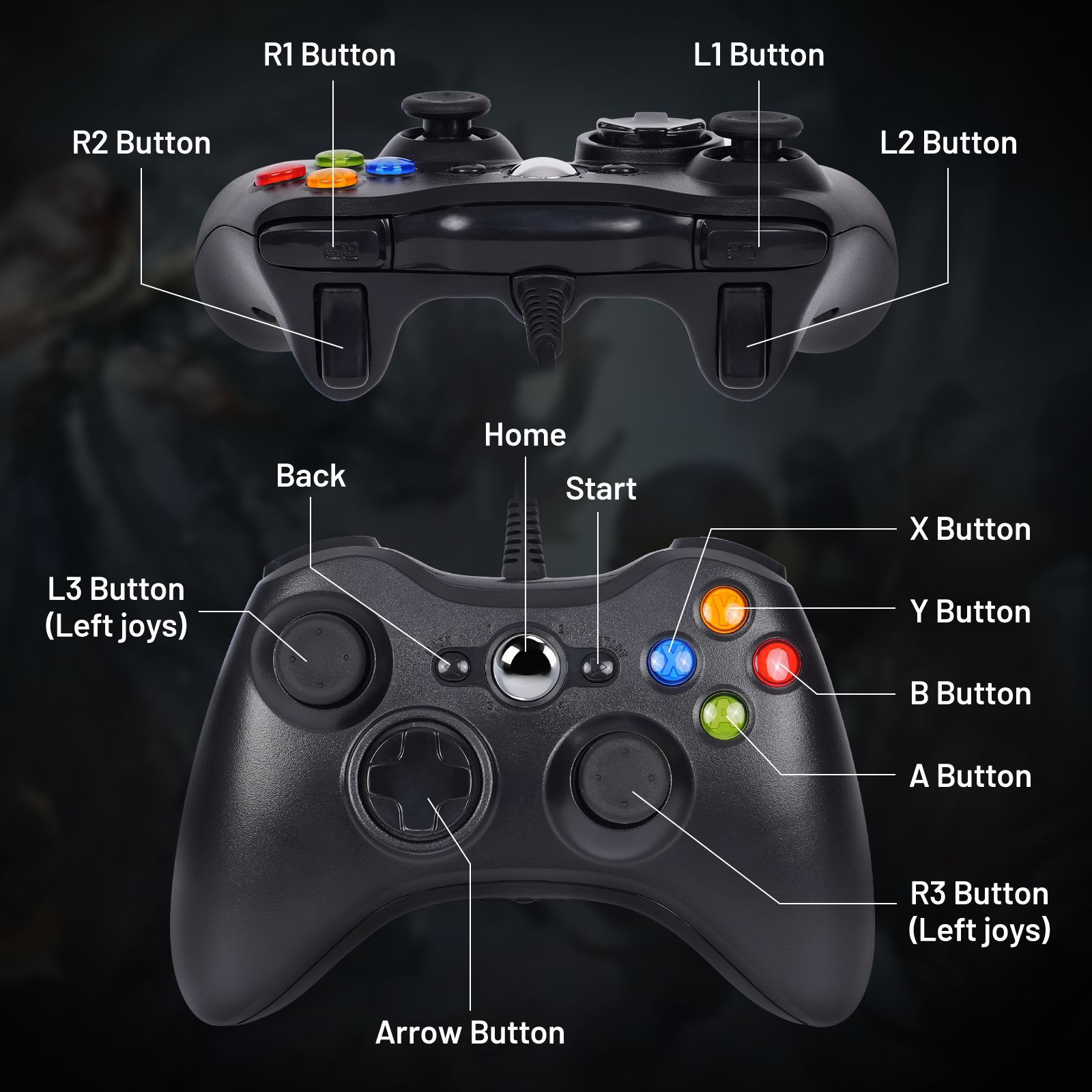 Suministro directo de fábrica de gamepad XBOX360, gamepad de Steam de conexión directa con cable sin unidad para computadora