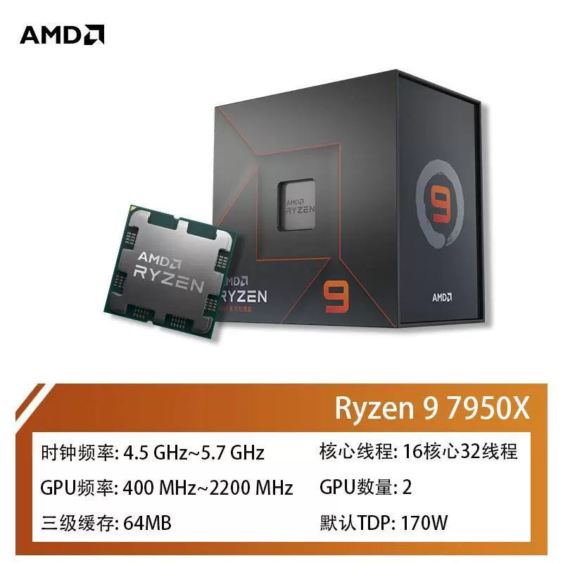 Процессор AMD Ryzen 7-го поколения 7000 серии, техпроцесс 5 нм, 6 ядер 12 потоков, сокет AM5, R9 7950X в коробке