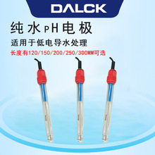 ��ˮ����pH늘O��������늌�ˮ̎���ھ��z�y�pҺ�ӽ��͸��g푑���