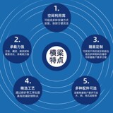 [На заказ] Комбинированные чердачные полки для хранения по индивидуальному заказу Мезонинная платформа комбинированные сверхмощные складские полки оптом