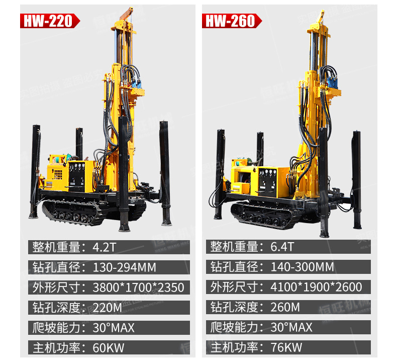 气动水井钻机详情页790-拷贝_05