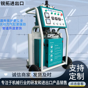 Manufacturers of Machines for Production