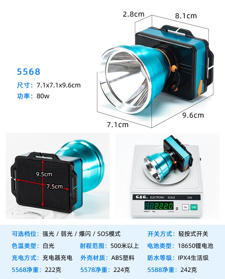 Faros LED de batería de litio de cabeza, faros de carga de larga duración, faros al aire libre, faros transfronterizos en el sudeste asiático