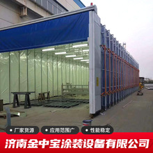 厂家定制移动伸缩房耐磨抗造环保防尘五金家具工业喷涂移动喷漆房