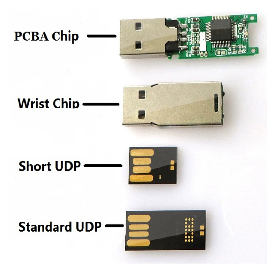 Флеш-накопитель USB с чипом, высокоскоростной, 256, 256m, 512, 512m, 1, 1G, G2, 2G