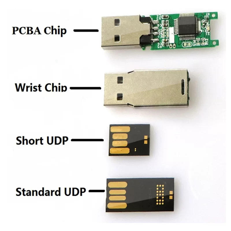 Флеш-накопитель USB с чипом, высокоскоростной, 256, 256m, 512, 512m, 1, 1G, G2, 2G