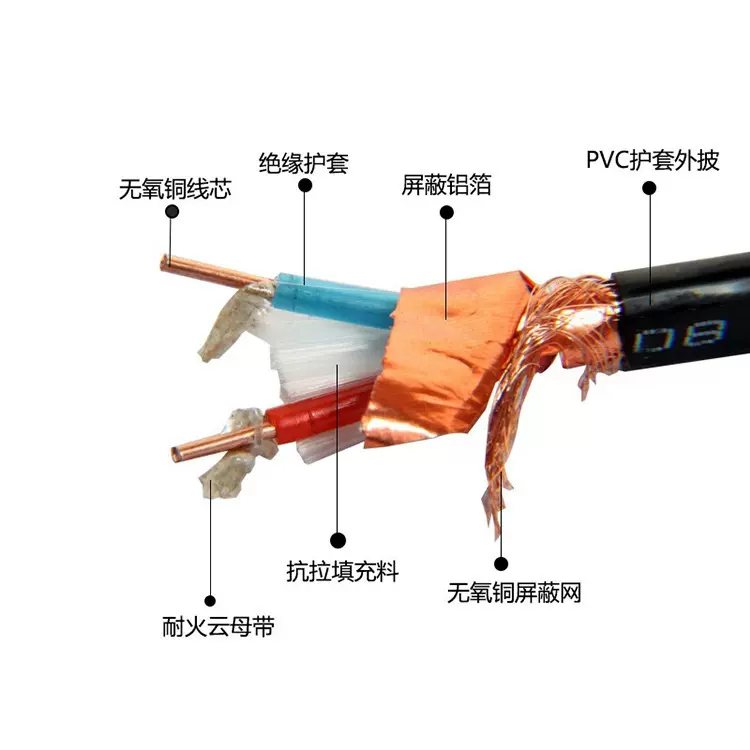 RVVP 多芯屏蔽控制线缆 抗干扰信号线 适用于自动化设备智能安防