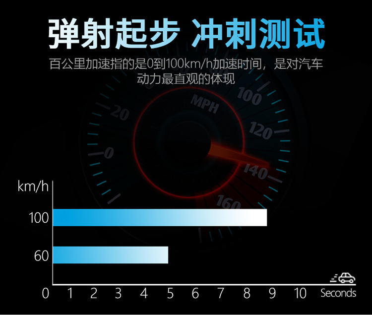 3 in 1 car head-up display car OBD universal HUD driving computer speedometer non-destructive modification smart
