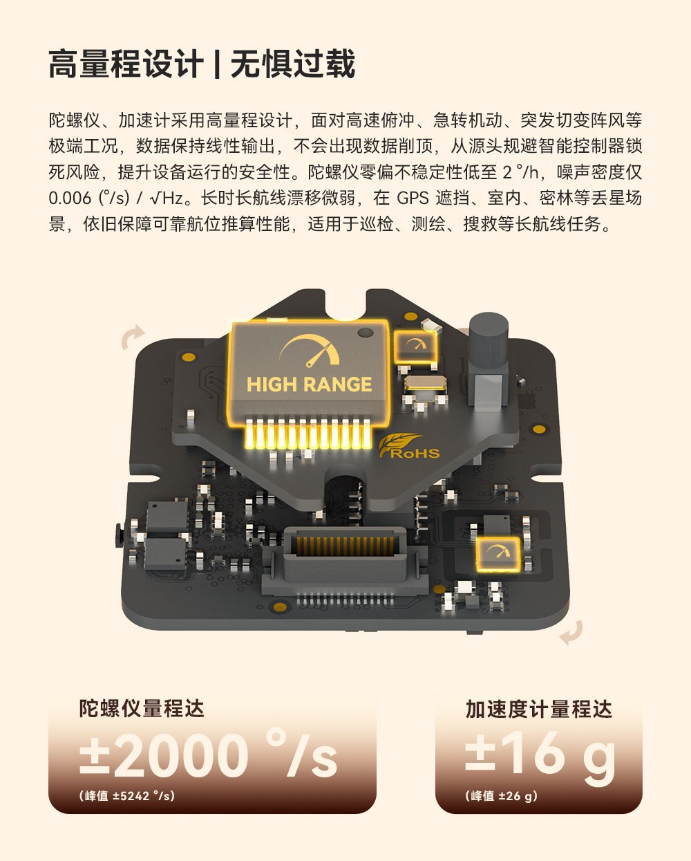 CUAV new X25 SUPER industrial-grade unmanned system intelligent controller PX4 APM for vertical multi-rotor aircraft