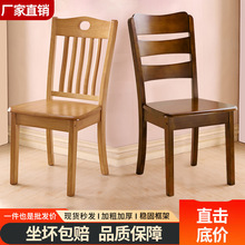 ȫ��ľ���ӿ����ε��Ӳ͏dԭľ���μ��ú��s�F�����ľ�^��